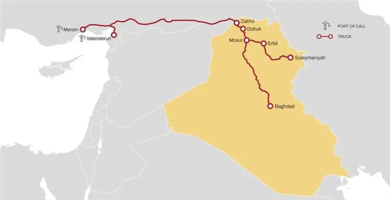 Trade Asia to Med - Competitive Transit Times to Inland Iraq via Turkiye