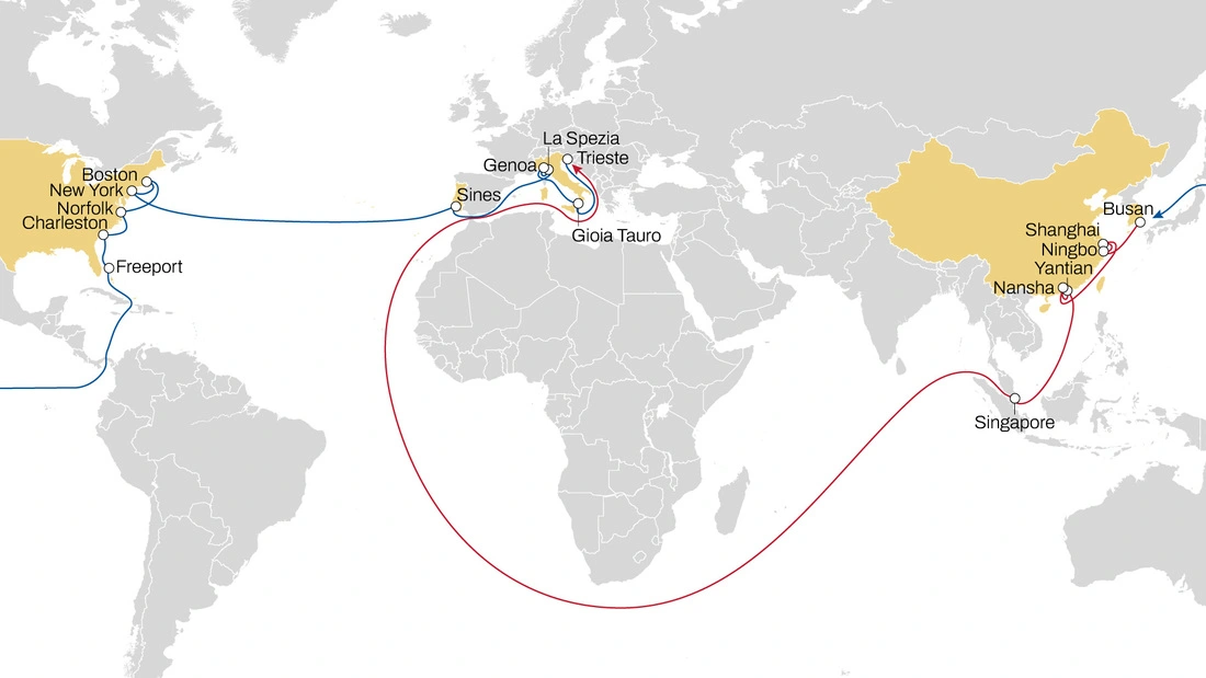 Dragon service Trade map
