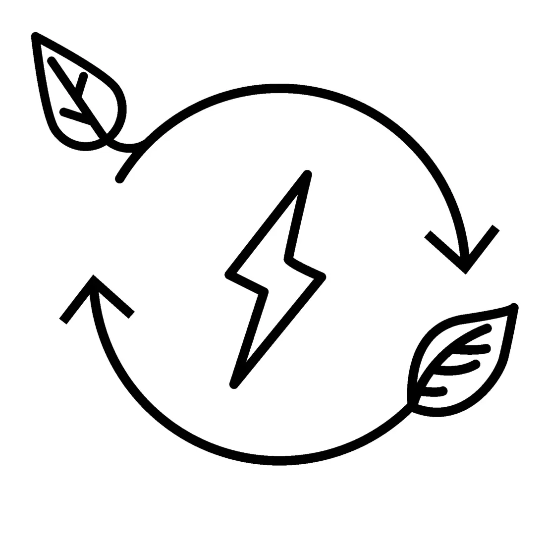 Electricity
